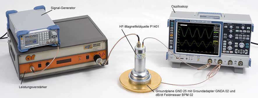 Anwendung mit Beschriftung